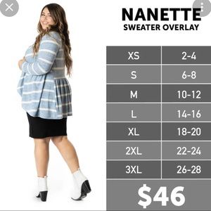 Nanette
